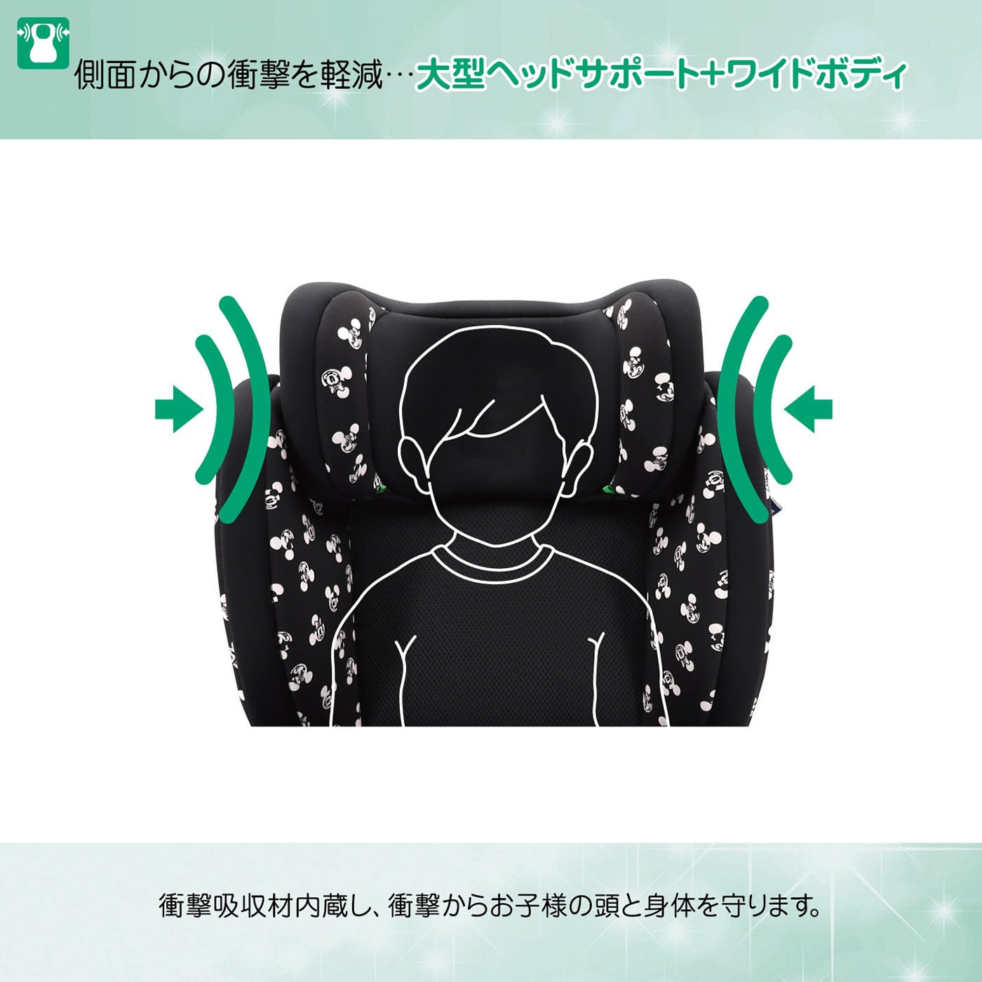 Amazon | ディズニー ハイバックFIX/ミッキー(スマイル) ISOFIX 100